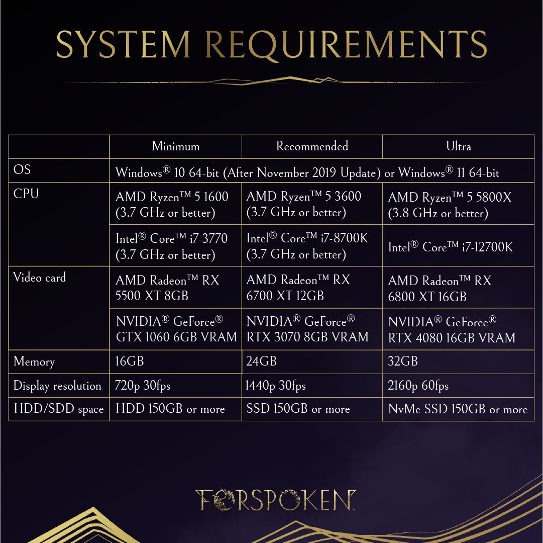 Forspoken's tweet photo. Learn more about #Forspoken's PC performance and requirements. https://t.co/3gEKwaz2op