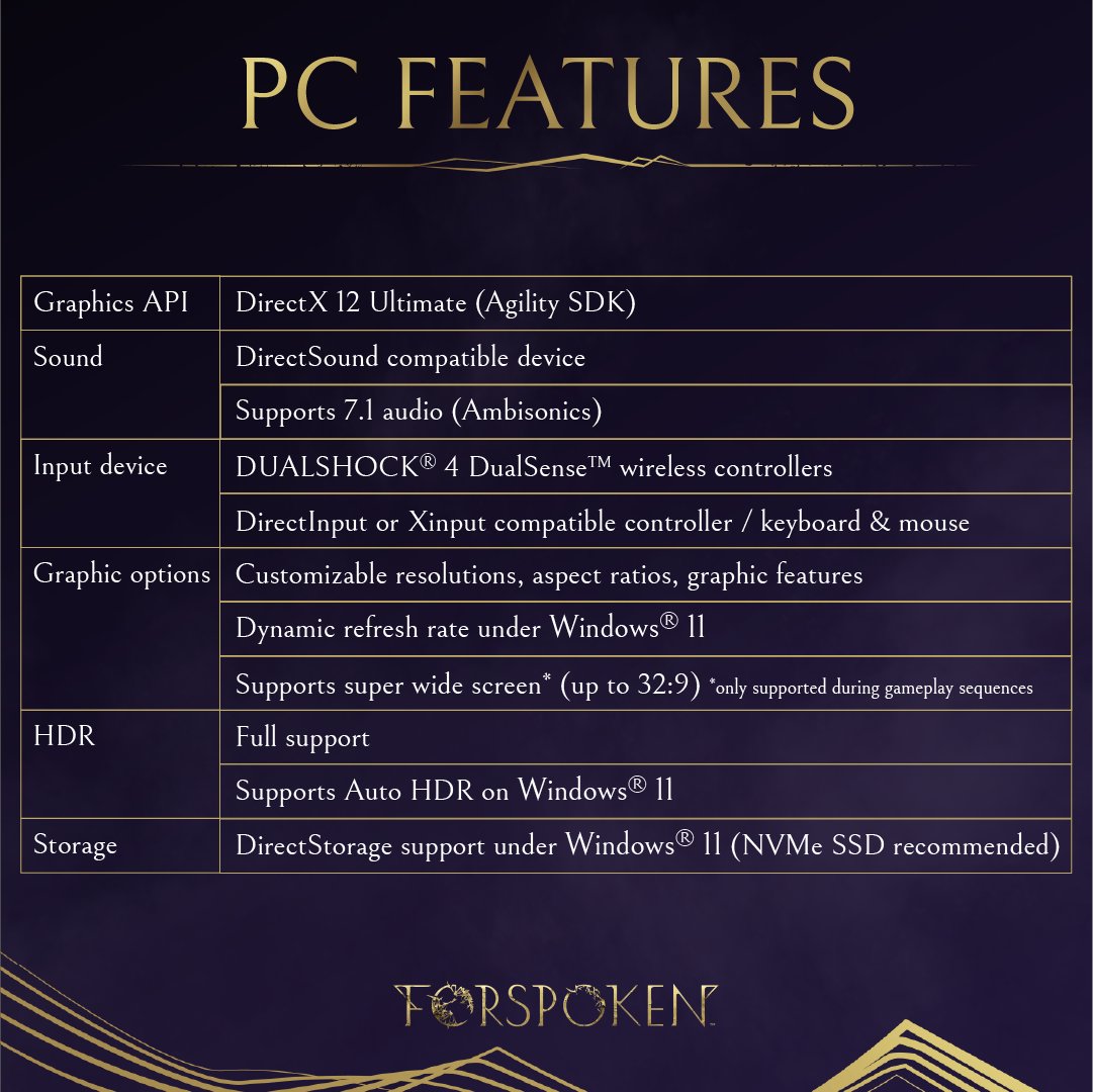 Forspoken's tweet photo. Learn more about #Forspoken's PC performance and requirements. https://t.co/3gEKwaz2op