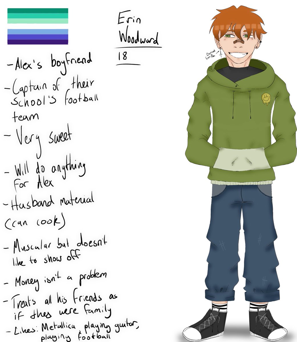 Alex50701682's tweet photo. And here’s Erin, took me a while but he’s finished!
Also, I’m open for commissions, if anyone is interested
#oc #digitalart #alexanderin #ocsheet #artmoots #commissionsopen #gay https://t.co/Q2tJjLv2sg
