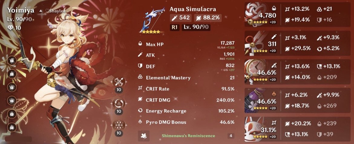 ShayleeSwanson's tweet photo. I FINALLY HIT THE BIG NUMBERS!!!
YOIMIYA 88K HIT!! She now does more dmg during her skill cycle than my Raiden’s burst cycle 🥹
>added build from Enka for reference ^-^ 🎇
#genshin #genshinimpact #genshintwt #Yoimiya #dmgshowcase #yoimiyabuild https://t.co/qWcit2NsLg