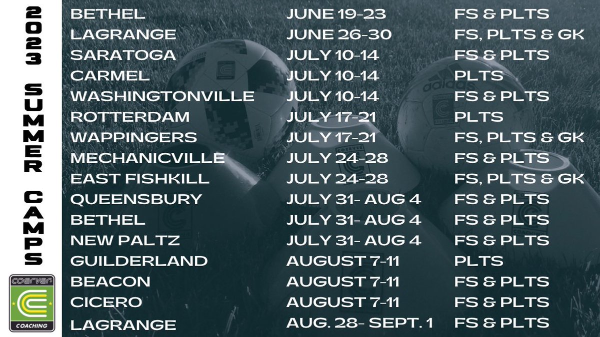 CoerverNewYork tweet media