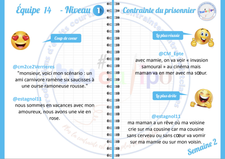 C'est l'heure des résultats pour l'équipe #EQ14 ! Vous avez écrit de belles phrases en suivant la contrainte du prisonnier, bravo à tous ! #Twoulipo
<a href="/CeChateau/">Hyper</a>
<a href="/CM_Epte/">CE2 CM1 Château sur Epte</a>
@ce2cm1stade
@estagnol11
<a href="/cm2ce2Verrieres/">Classe_CE2_CM2_Verrieres</a>
<a href="/TISSERANDDELP13/">Maîtresse Delphine</a>
<a href="/CVouzan/">Classece2cm1Vouzan</a>