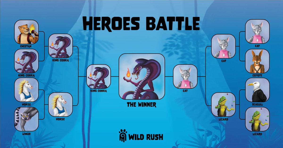 The King Cobra reigns supreme as the playoff champion! 🐍🐍

Thank you all for voting! ♥️

#KingCobra #playoffs #winner #NFTGames #NFTs #BlockchainGaming #WinToEarn #Gaming #Web3 #WildRush #blockchain