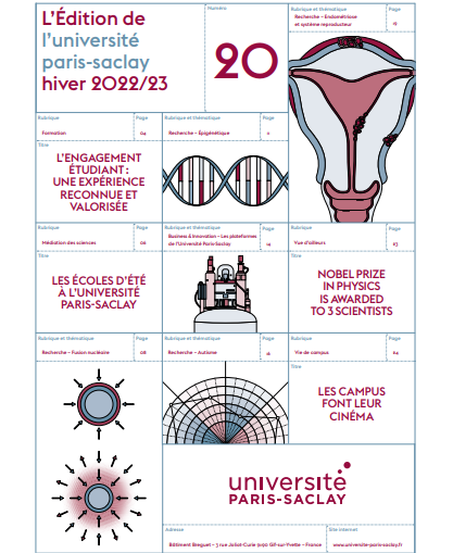 📃 [L'EDITION 20]
Le nouveau numéro du journal L'Édition de <a href="/UnivParisSaclay/">Université Paris-Saclay</a> vient de sortir !📖
Au programme: fusion #nucleaire, #endometriose, les rouages méconnus qui contrôlent nos gènes... 🧬
De quoi attiser votre curiosité ! #innovation #recherche👉 bit.ly/3Xr8Xni