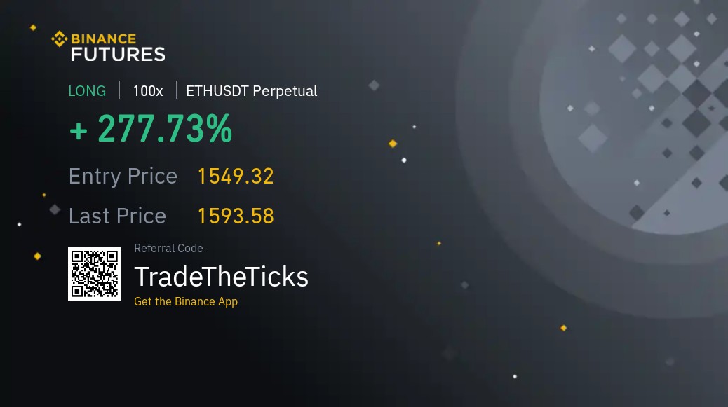 #Ethereum #ETH #cryptocurrencies