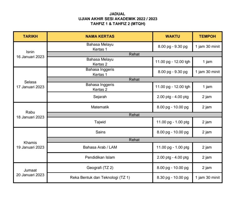 SMITQHira's tweet photo. Bittaufiiq wannajah kepada semua anak pelajar SMITQ Hira' yang sedang menduduki UJIAN AKHIR SESI AKADEMIK (UASA) 2022 / 2023 https://t.co/ASFOevnLPC