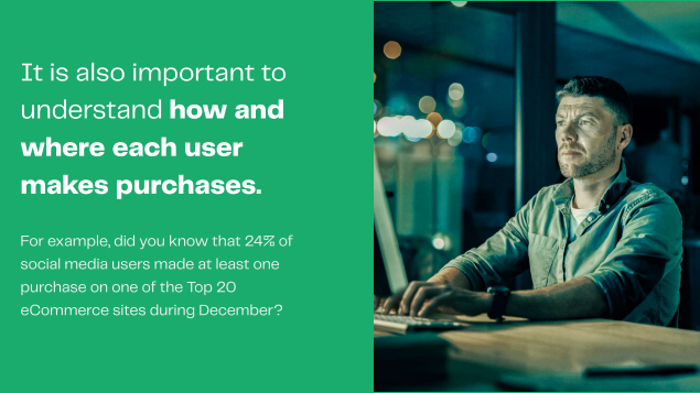 For social media users in Spain, Amazon is the leading online shopping channel. However, the #purchasingbehavior differs depending on the Social Network used. Did you know that the average expenditure per TikTok user is 90€? Access here: ow.ly/LKHX50MsyTN