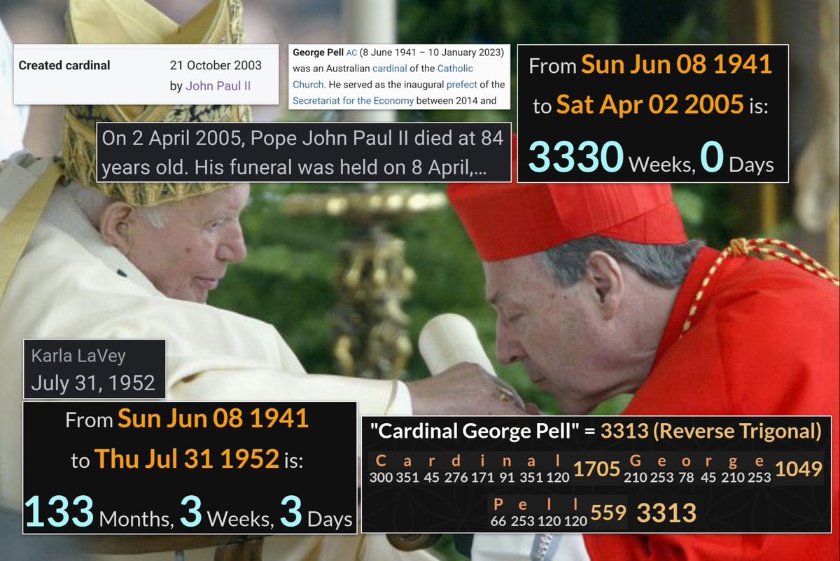 #RIP to #CardinalPell who checked out earlier this mth

3️⃣⚡ Cardinal George Pell =3313 was exactly 3,330 wks old when #PopeJohnPaulII died and he was the guy that made Pell a Cardinal

Pell was 133 mth 3 wk 3 day old when #KarlaLaVey was born. She founded the #FirstSatanicChurch