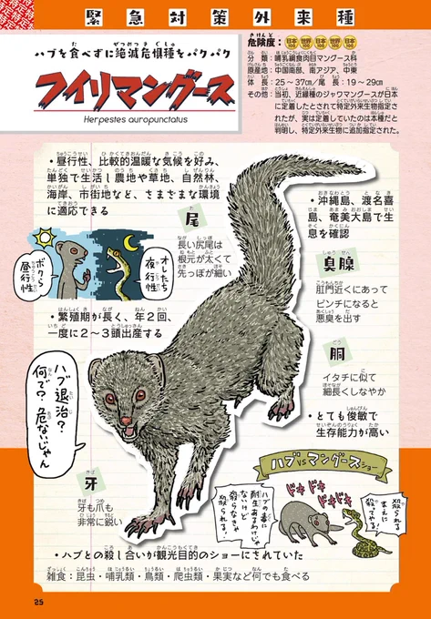 え!この生き物、
あの害獣とか害虫食べてくれんの?
良いじゃーん!輸入して畑に放とうぜ!

https://t.co/BGCQmA2Ocp

#何も起こらないはずがない選手権 
#外来いきもの図鑑 