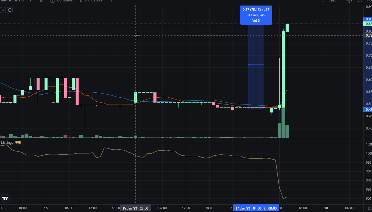 Jakob Bauert🎯 tweet media