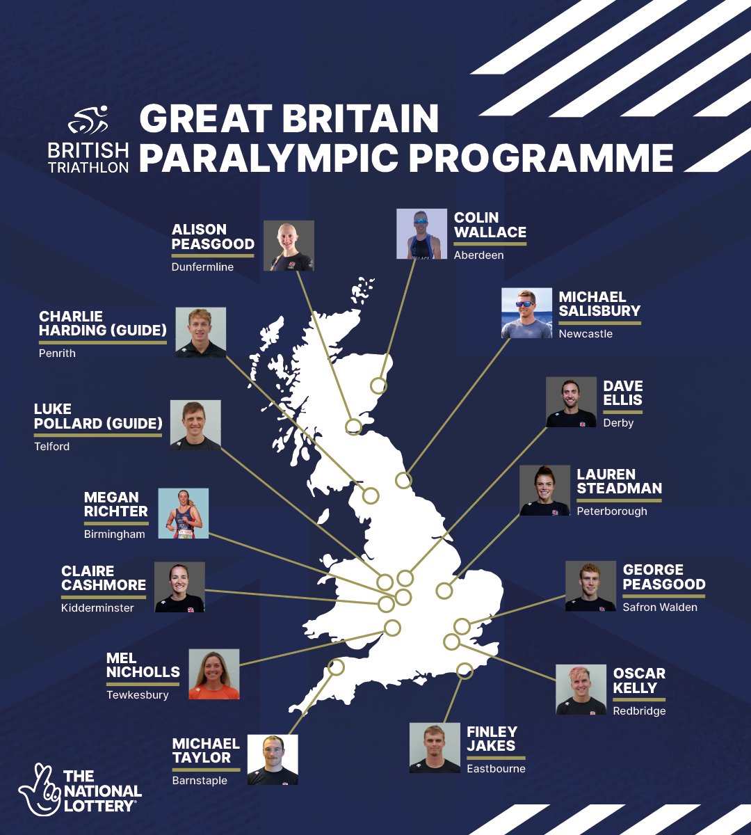 BritTri's tweet photo. The game is on 👊 

We are proud to announce the 🇬🇧 #WorldClassProgramme for 2023, as the road to #Paris2024 continues!

Check out the full 2023 WCP here ➡️ https://t.co/zWZzn4tgTJ

@uk_sport - @TNLUK 
#TheNationalLottery #UKSport https://t.co/DKWQt9sldy