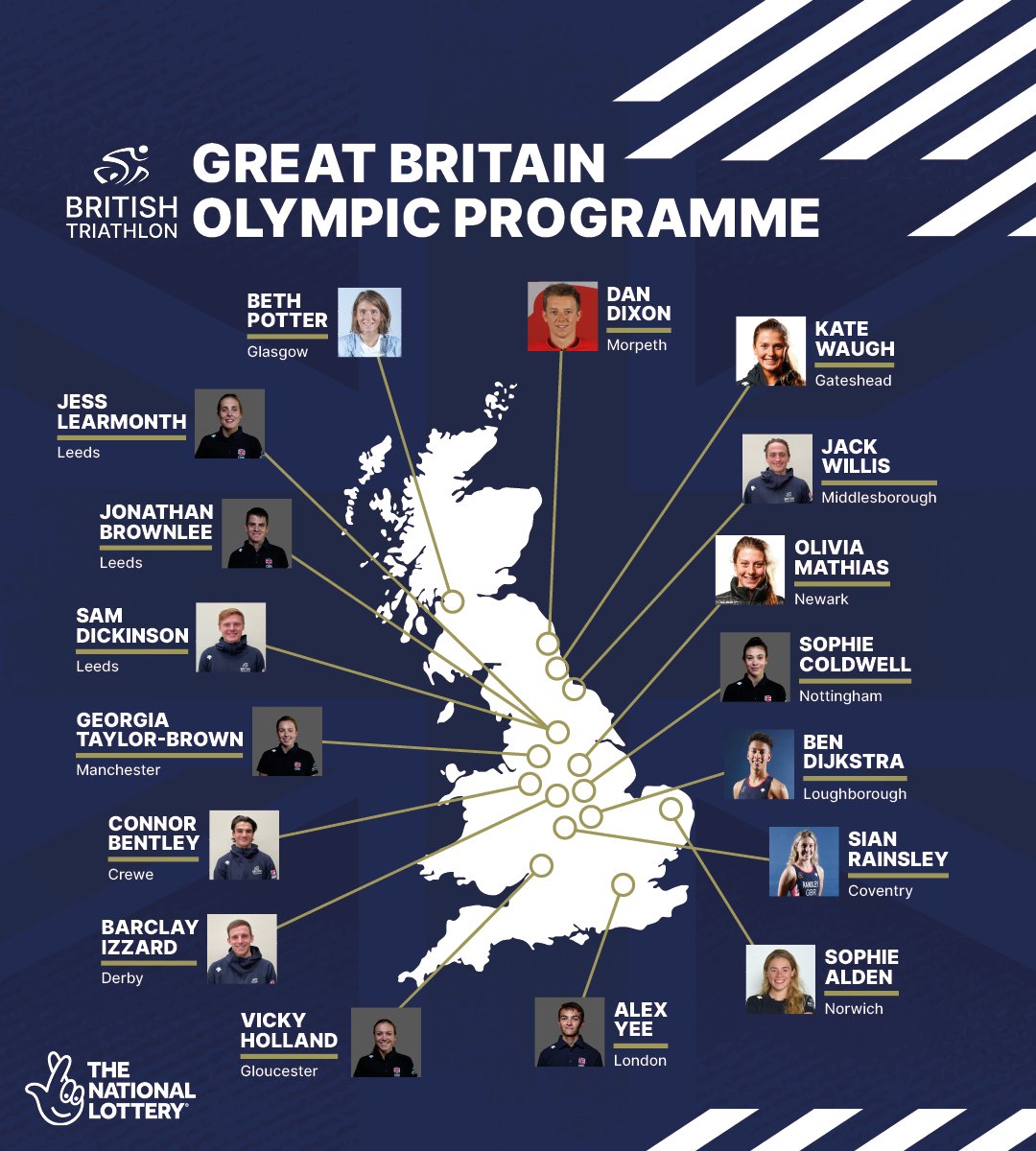 BritTri's tweet photo. The game is on 👊 

We are proud to announce the 🇬🇧 #WorldClassProgramme for 2023, as the road to #Paris2024 continues!

Check out the full 2023 WCP here ➡️ https://t.co/zWZzn4tgTJ

@uk_sport - @TNLUK 
#TheNationalLottery #UKSport https://t.co/DKWQt9sldy