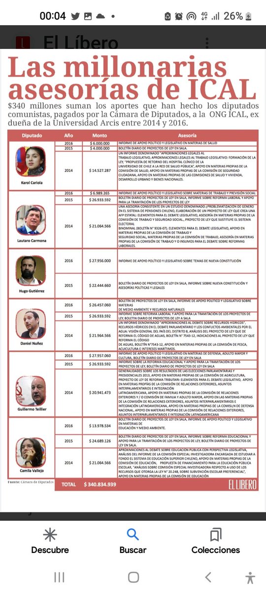 JosephP16662786's tweet photo. @Camara_cl.@Senado_Chile. https://t.co/6gf9aUU7k4