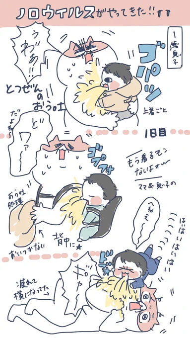 はじめてのノロウイルス実録です(今日5日目)
運良く今までかかったことなかったんですけど、すごいね!なんかこう、すごいね!!
私は息子の吐瀉を浴びちゃったのでさすがに多少の気持ち悪さとお腹の調子の悪さはあるけど、何とか気力で逃げ切りたいッ!
みんなオラにパワーをッ😭
あと夫おめぇ… 