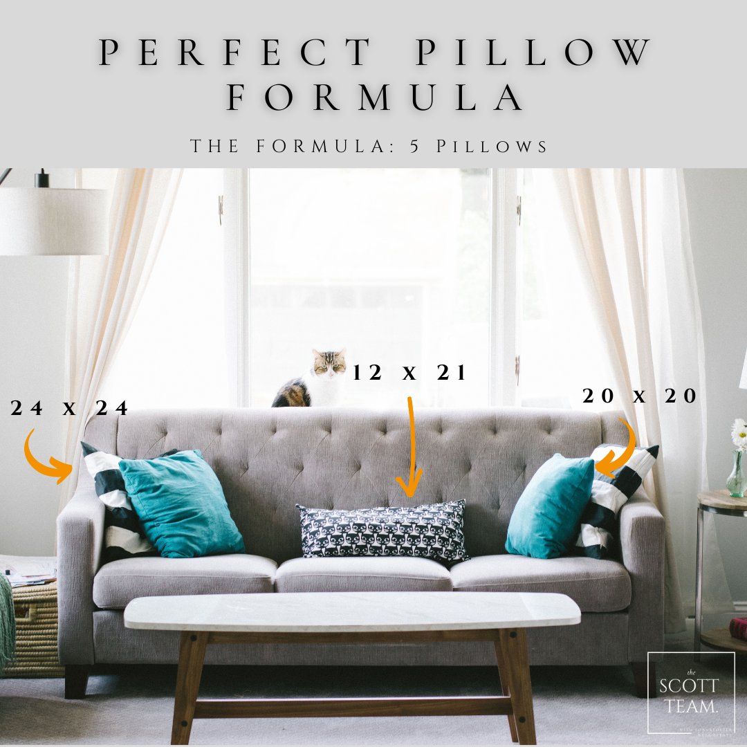 scottteamhomes's tweet photo. Throw pillows lend a cozy and luxurious vibe to any space, but styling a couch with pillows is not always an easy task. Knowing how to style pillows on a couch comes down to the styling, mixing, matching, coordination, grouping, and seasonality to keep things fresh. https://t.co/lzdL9g9bNF