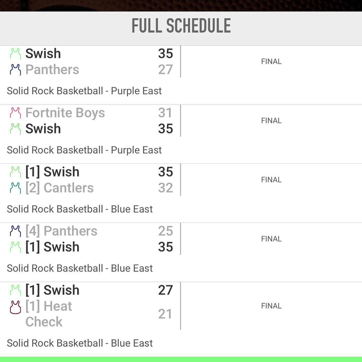 JoshWoodson2028's tweet photo. 2023 Solid Rock MLK Champions!!! https://t.co/adlSR83D6Y