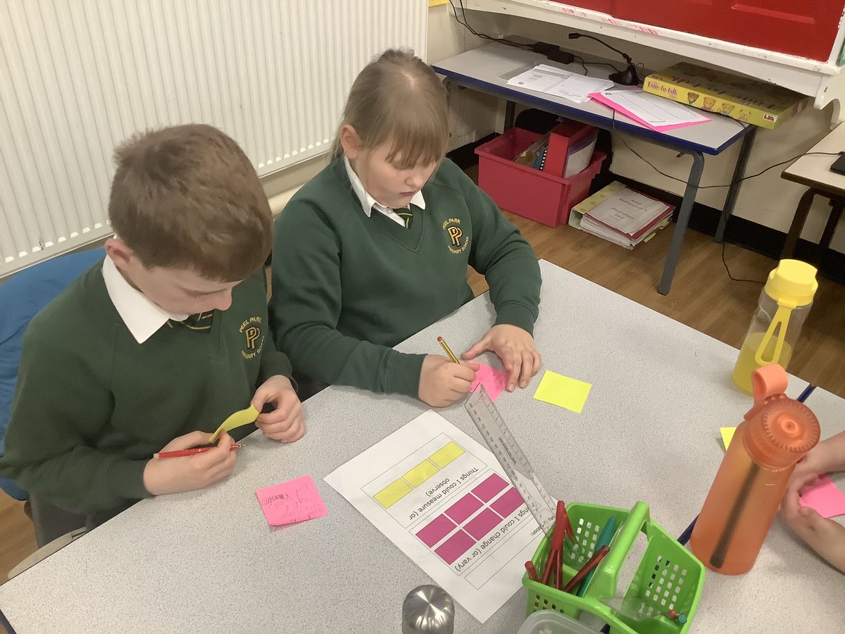 pp_accrington's tweet photo. #Class15 have now planned their own experiment to find out if different chocolates will melt quicker. https://t.co/NA0Jd2KRYV