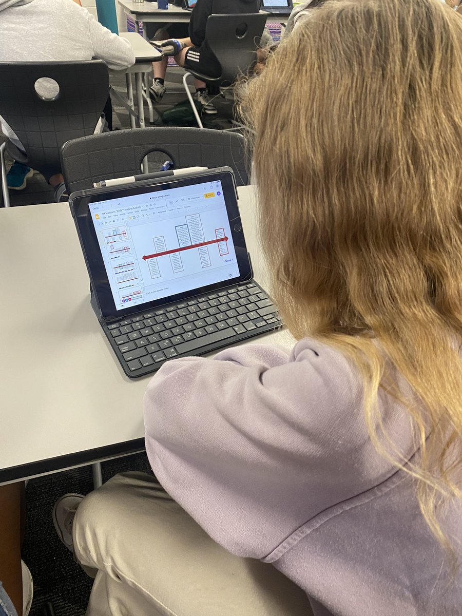 Analyzing Vietnam with EKG Timelines, 6 Degrees of Separation, and other strategies from <a href="/MiaCoyNOLA/">Maria McCoy</a> #broncosignite