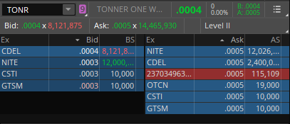OTCFisherman's tweet photo. $TONR
Nice slaps!!!
Tiny L2
Somebody knows something ?!?!?!?! https://t.co/0L7AGCNkRF