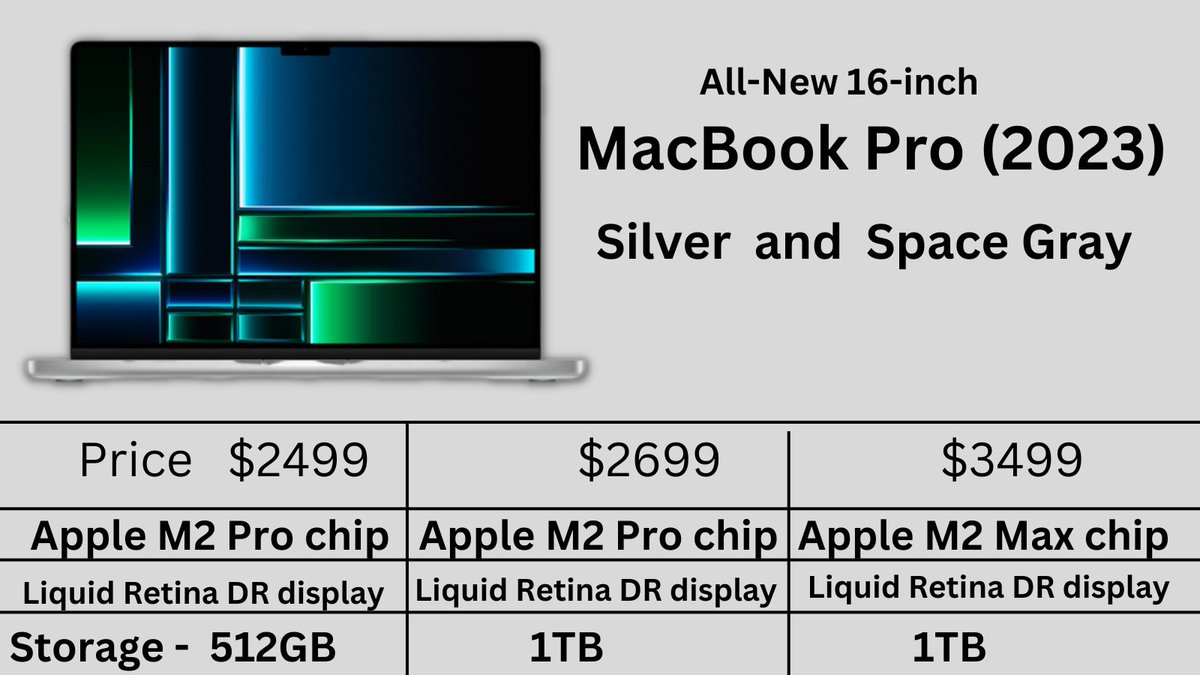 HowToiSolve's tweet image. Apple has updated the MacBook Pro - M1 to M2 Chip/ M2 Pro Max chip - 14-inch &amp;amp; 16-inch models

@howtoisolve #macbookprom2 #MacBookPro #macbookpro2023