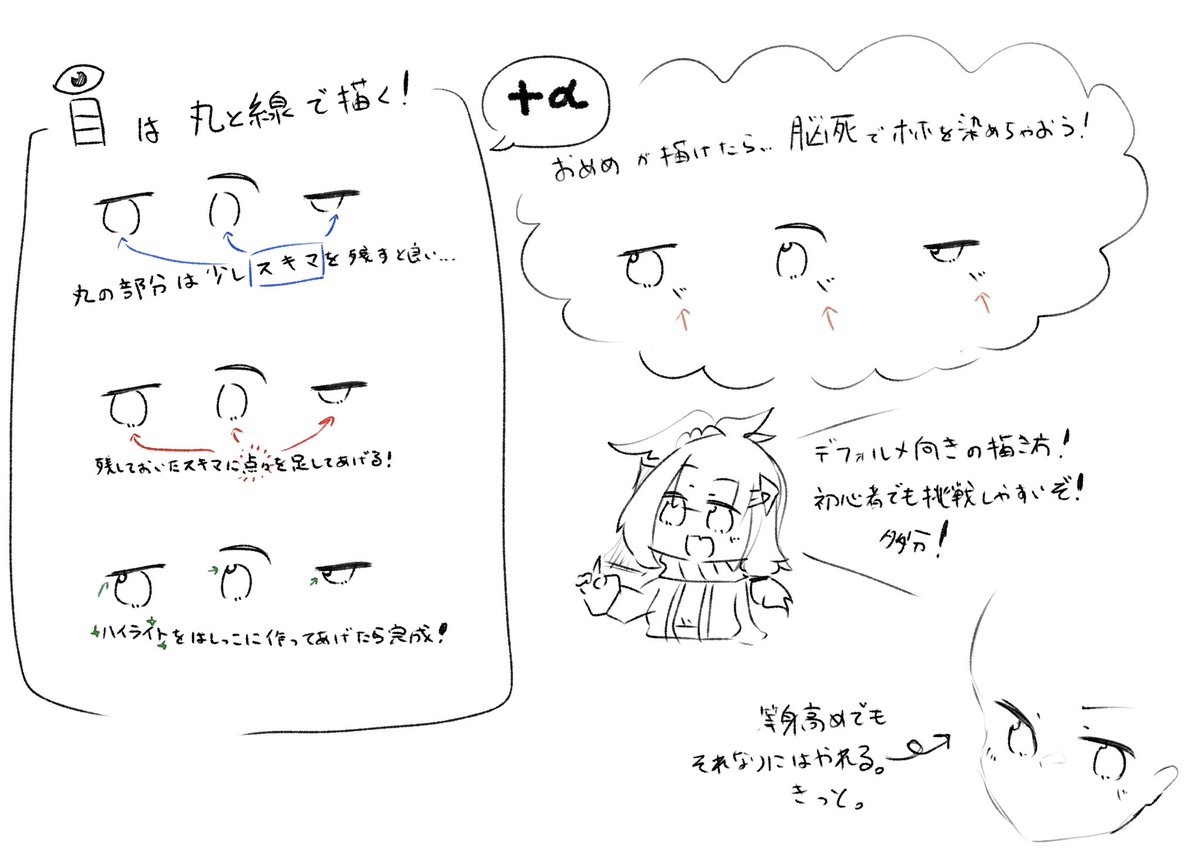 お絵描きに興味あるみんな~~~

目だけでも描けるようになってみたくないか~~~!

っていうことで描いた

みんな描け 