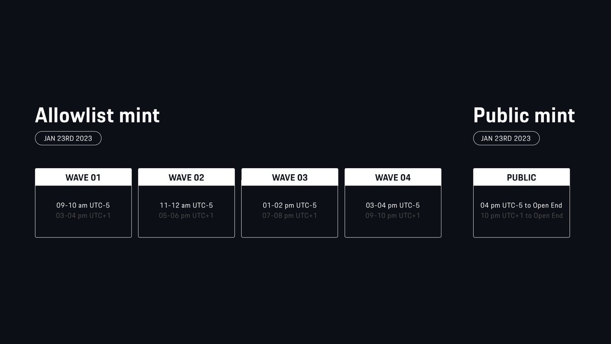 Only 6 days to go. Connect to nft.porsche.com now to discover which mint wave you've been allocated! 🔥
 ​
Don't miss out: make sure to mark your time slot.⌚️