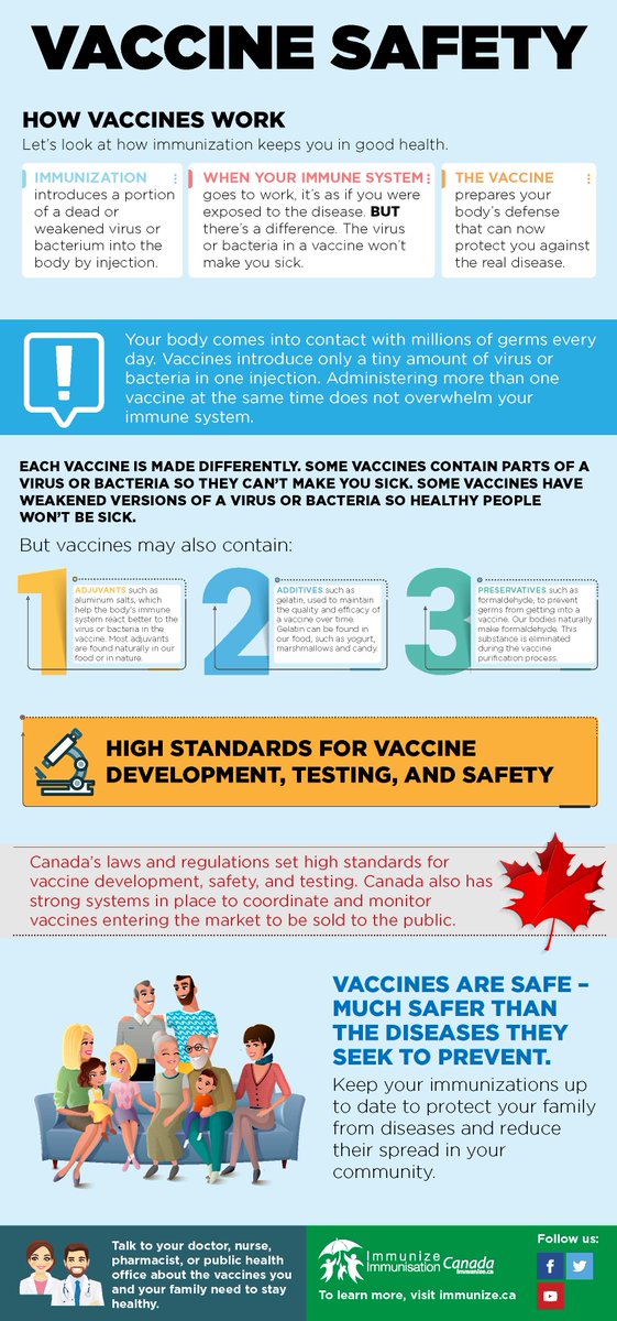 ImmunizedotCa's tweet photo. All about vaccine safety! | @ImmunizedotCa | https://t.co/LgSObYSbkm #VaccinesWork https://t.co/topcc2H7yf