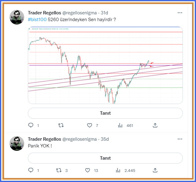 HaciUnus's tweet photo. Takip edilmesi gereken kisilerde bugun Trader Regellos.
#TMPO #bimas #KTSKR #KUTPO #MAKTK #MANAS #MARKA #KIMMR
2677 https://t.co/mxKWtnlhDh