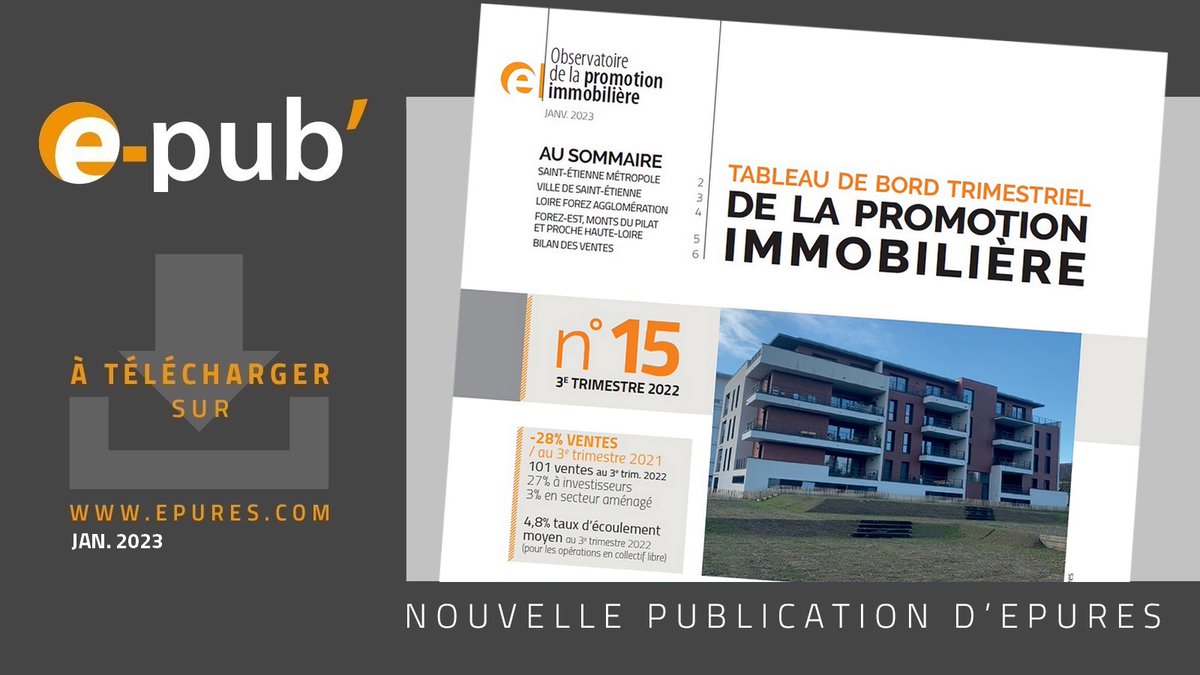 epures42's tweet image. 📢Nouvelle publication de l'#observatoire de la #promotionimmobiliere d'@epures42
📈+5% du prix de vente / 3e trimestre 2021➡️
 3 092€/m² = prix moyen
📉-65% de mises en vente / 3e trimestre 2021
❓Envie d'en savoir + et connaître toutes les tendances ☛ urlz.fr/ksn2