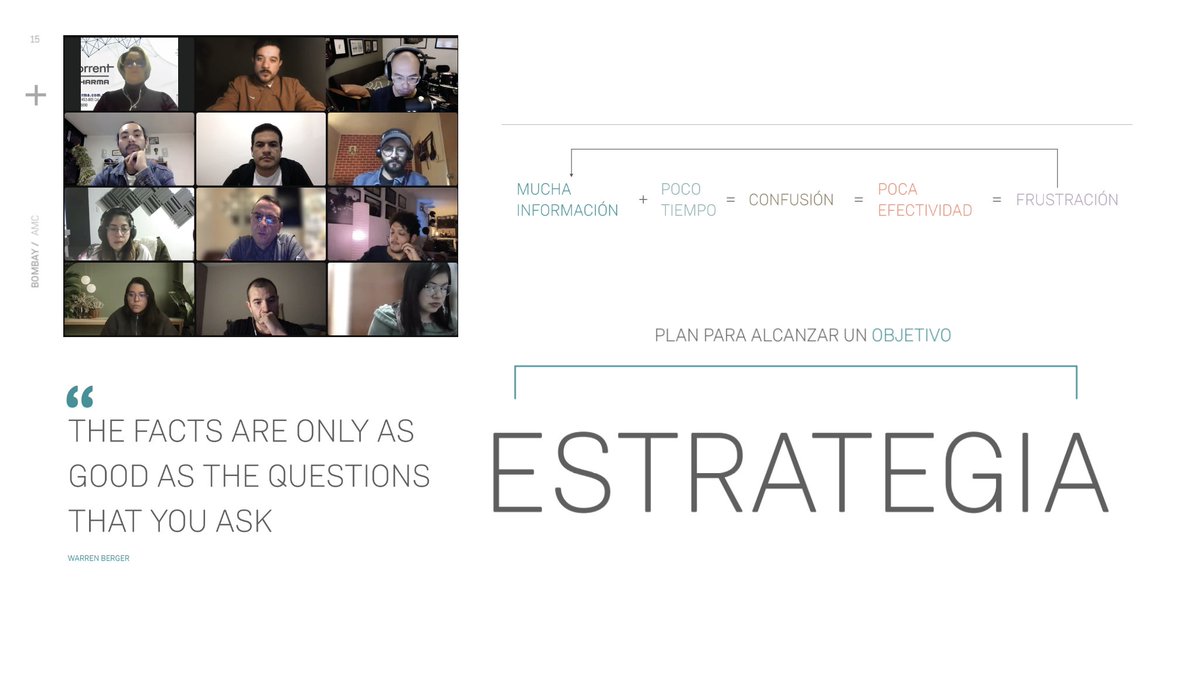"Menos generación de ideas más detección de problemas"

Ayer iniciamos el #WorkshopOnline de Pensamiento Estratégico con Javier Macías <a href="/javmb/">Javier Macías</a> cofundador y Director de Planeación Estratégica en Bombay.