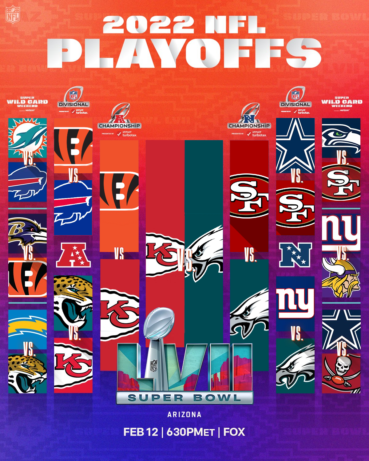 sunday-night-football-on-nbc-on-twitter-anyone-have-a-perfect-bracket
