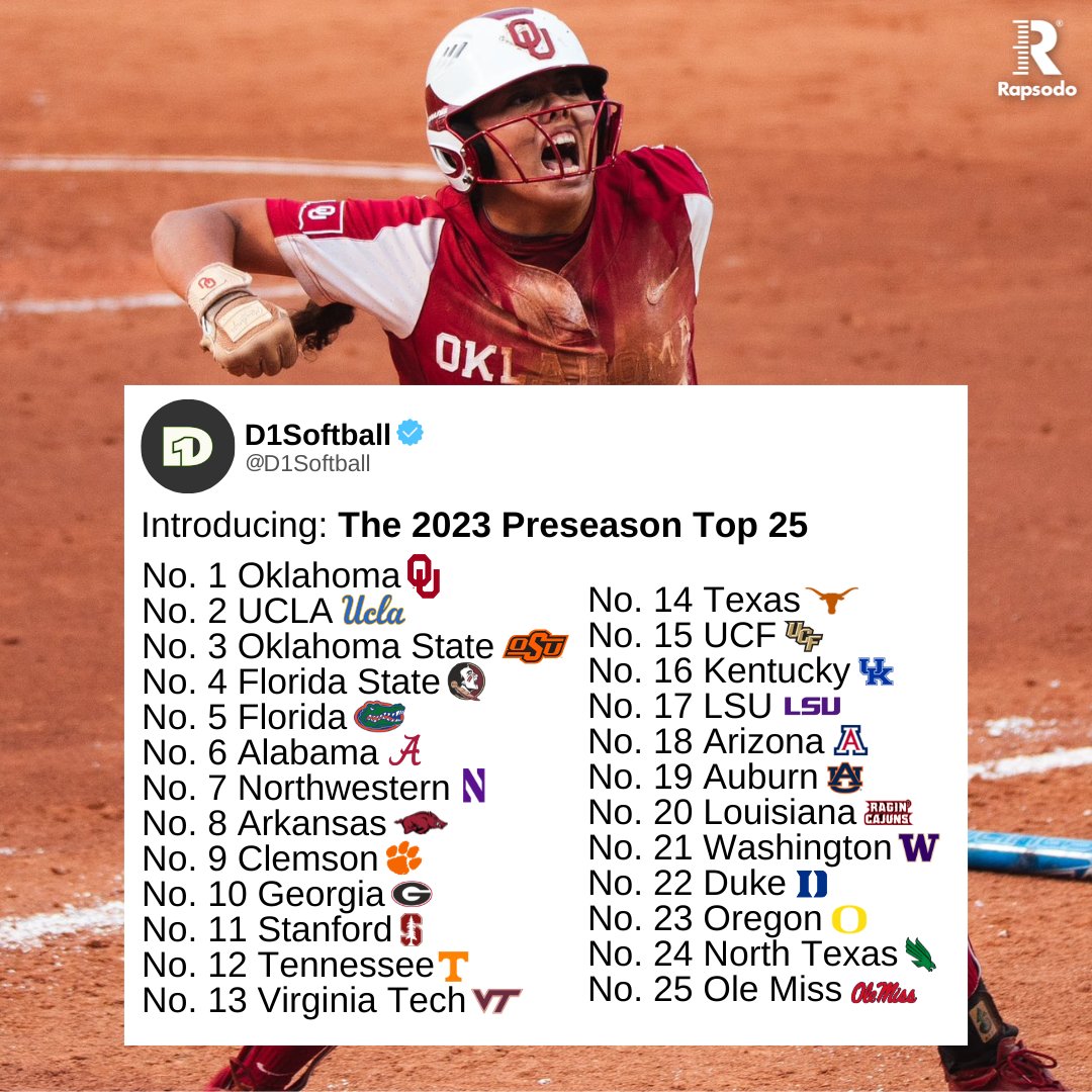 D1Softball tweet media