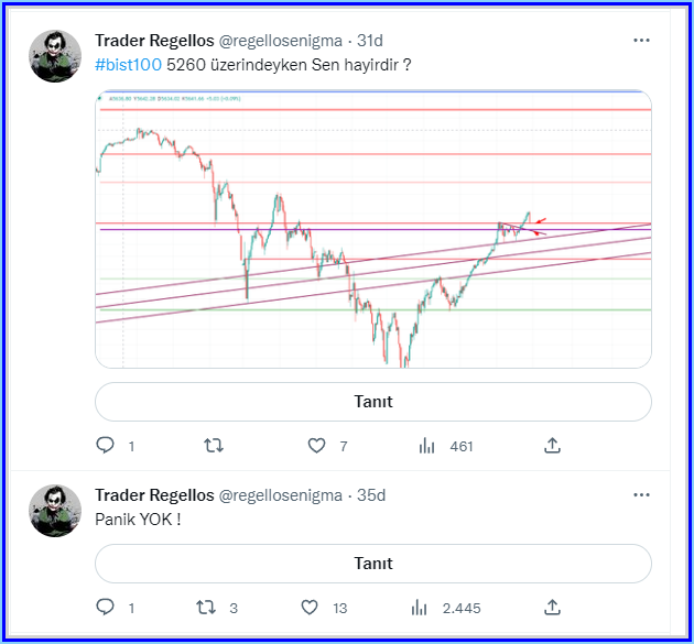 HaciUnus's tweet photo. Takip edilmesi gereken kisilerde bugun Trader Regellos.

#OZKGY #OZRDN #ORMA #OSMEN #OSTIM #PENTA #PETKM #PETUN #OZKGY 
 4634 https://t.co/fyLo3m4FMS