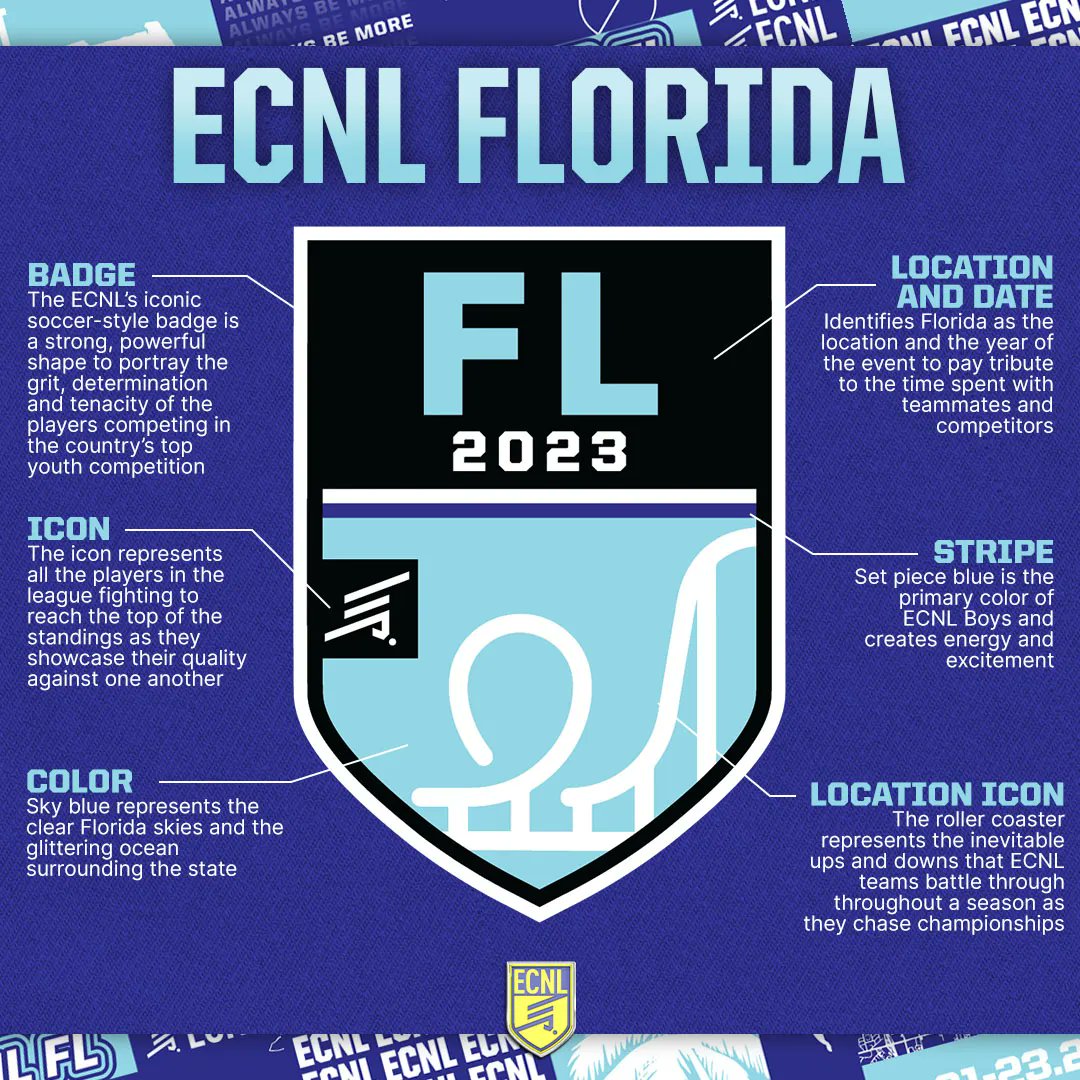 𝔅𝔢𝔥𝔦𝔫𝔡 𝔱𝔥𝔢 𝔟𝔞𝔡𝔤𝔢: ECNL Florida #ECNLFL