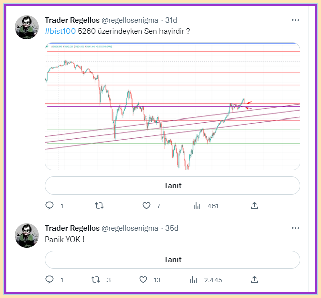 HaciUnus's tweet photo. Takip edilmesi gereken kisilerde bugun Trader Regellos.

#bist100 #BorsaIstanbul #XU100 #borsa
 5855 https://t.co/sFahTLP72B