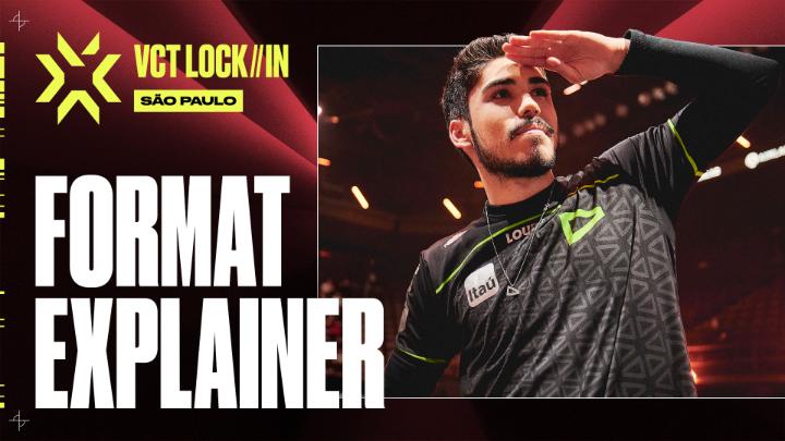 Valorant Champions Tour Valorantesports Twitter Valorant Champions Tour Valorantesports Twitter