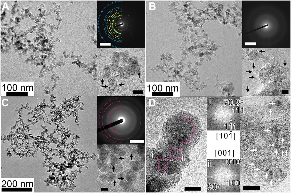 Is the future of #nanomaterials written in the stars? 

#Presolar cosmic dust formation processes could be translated to eco-friendly nanomaterials manufacturing. scim.ag/1cd