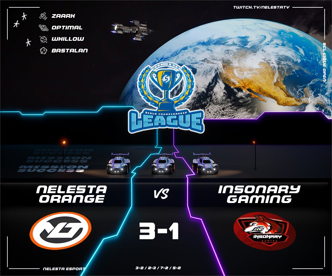 NelestaEsport's tweet photo. Mission "quasi" réussite... 😎👍

Les wins sont toujours ici, par contre ça perd une game quoi... GG tout de même à tous ! 😆

🆚@InsonaryGaming
✅(3-1)❌

#NELESTAWIN 💙💜 #RocketLeague https://t.co/Mo0CfGeKdM