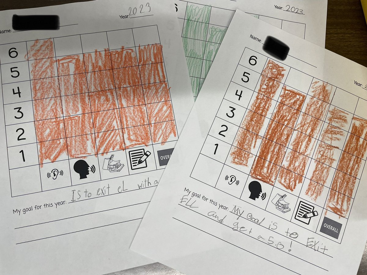 #ACCESS goals have been made and tests have started! #ProudToBeD12 <a href="/MissWiatr/">Olga Wiatr</a> <a href="/SpringHillsSD12/">Spring Hills School</a>