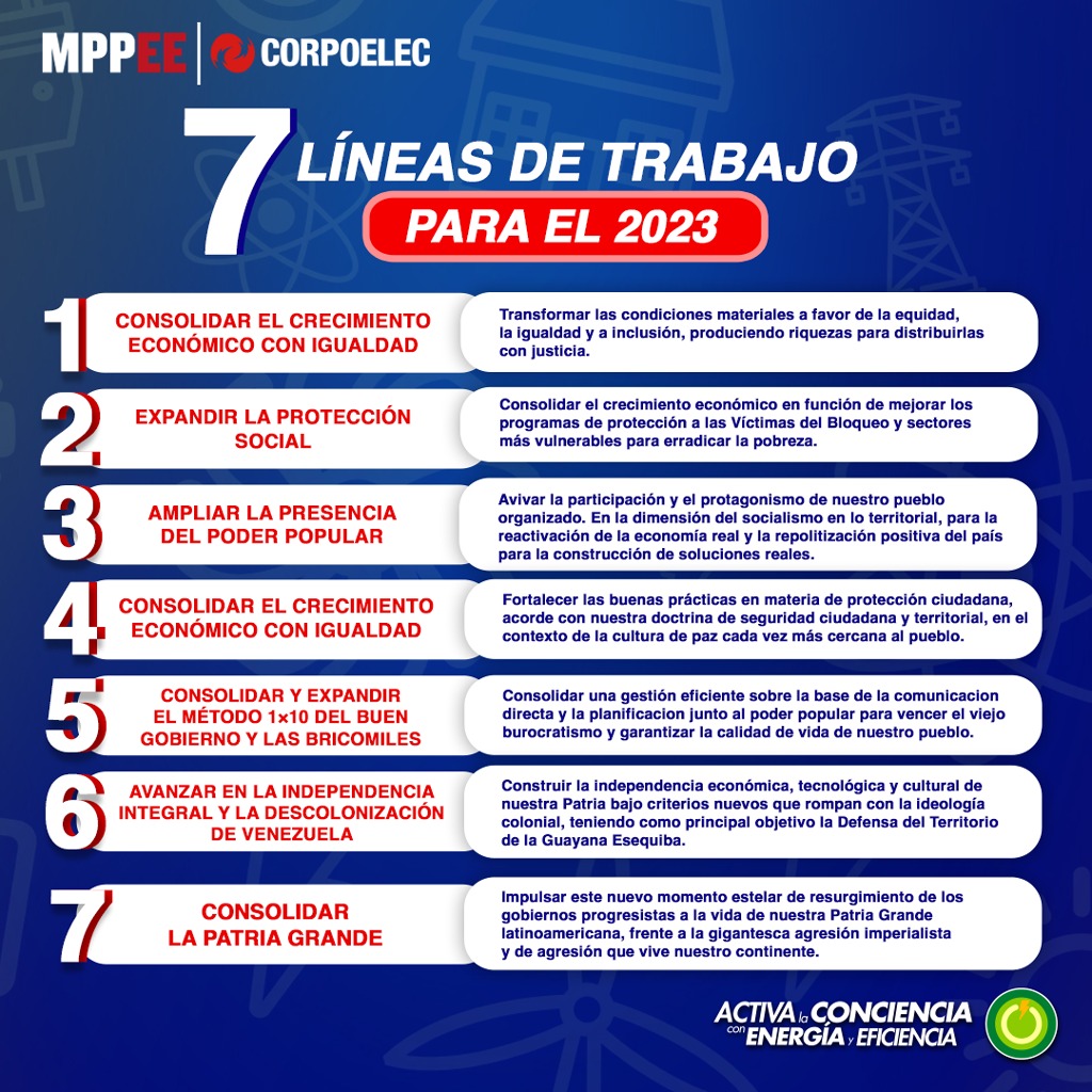 CorpoeleMiranda's tweet photo. El presidente @NicolasMaduro anunció las siete líneas de acción para optimizar los esfuerzos del Gobierno Nacional de cara al 2023.

#SancionaLasSanciones https://t.co/xFQuvimCPV