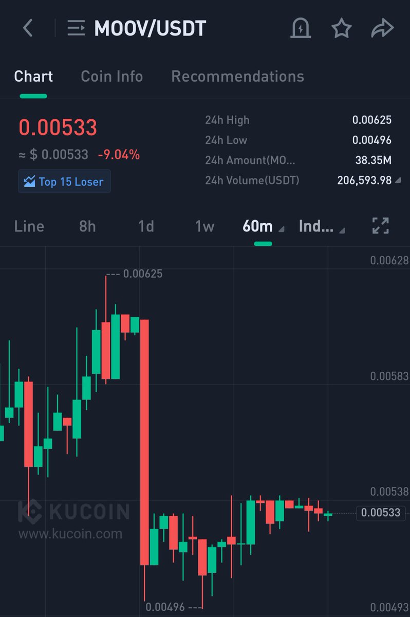 Crypto Elina tweet media