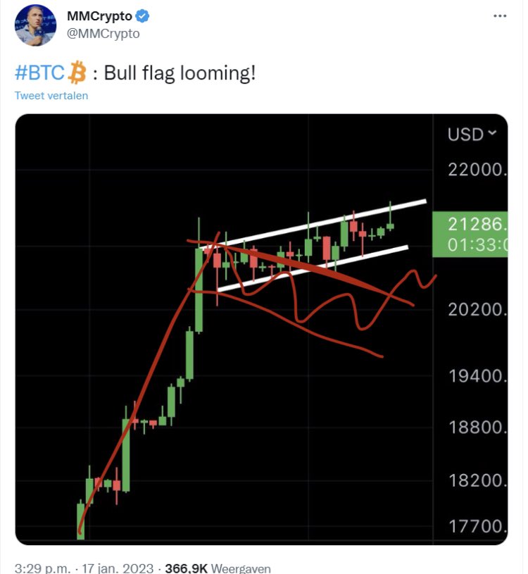 Vivek Dhawan, CFA tweet media