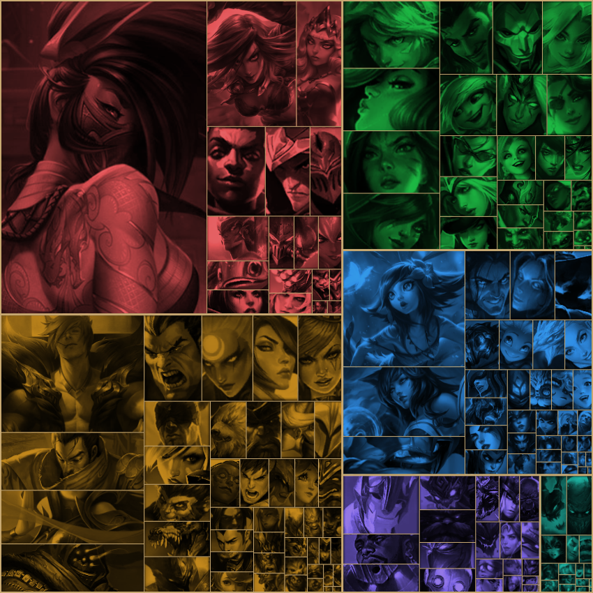 IonianHermit's tweet photo. As a follow up to my last tweet they also have other kinds of charts that color coordinate with what classes you tend to play as well, you can tell I have a thing for assassins lol
#LeagueOfLegends #leaguemastery
#leaguetwt https://t.co/fSUpISsg5E