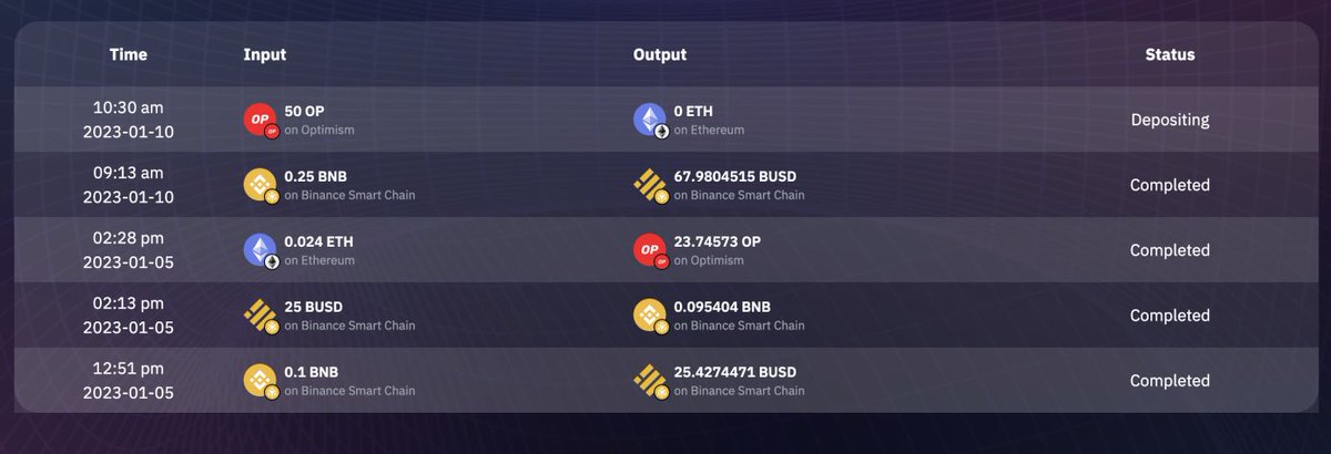 exoDefi's tweet image. Transactions are flying through the Beta platform and partner DEXs are onboarding! 

Things are ramping up with exoSwap 🔥