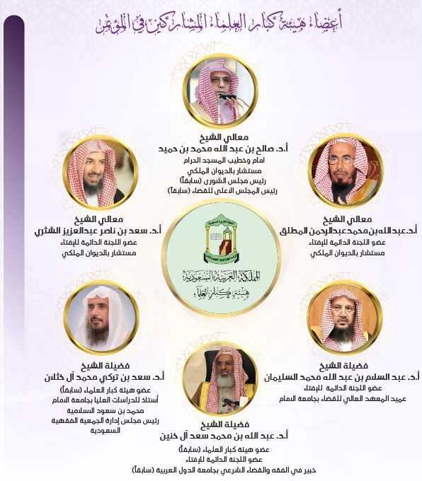 الجمعية العلمية السعودية للدراسات الطبية الفقهية tweet media