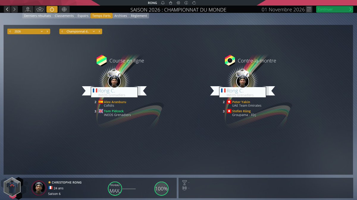 RongChristophe's tweet image. Une année 2026 qui s&apos;est terminée par 2 titres mondiaux, très fier de ma performance et vive la France ! #PCM2020