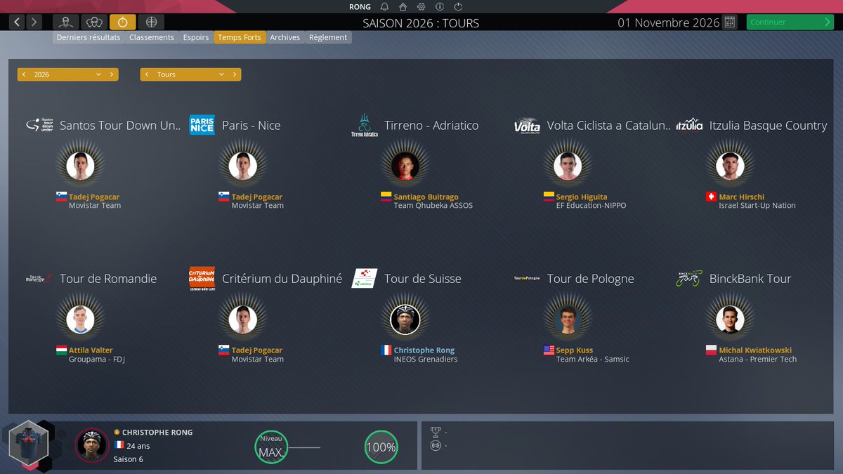 RongChristophe's tweet image. Aucun monument gagné en 2026 mais 2 classiques majeures et le Tour de Suisse dans les autres victoires notables #PCM2020