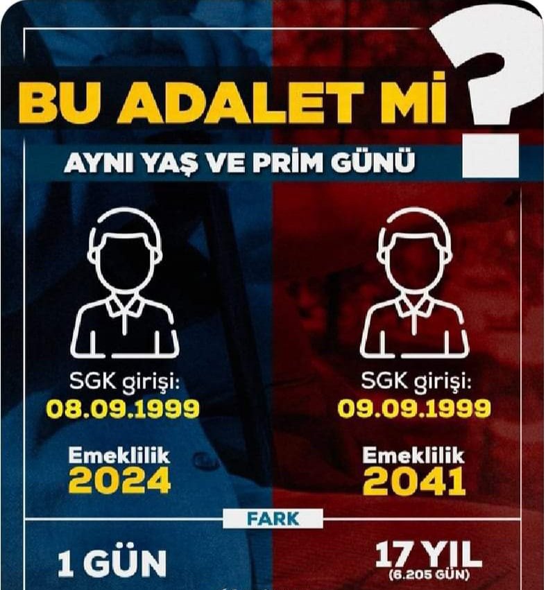 Adalet herkes için lazım....
#2000sonrasisgkmagdurlari 
#2000sonrasiSgkliyaesitlik 
#2000SonrasiHerkeseAdilemeklilik