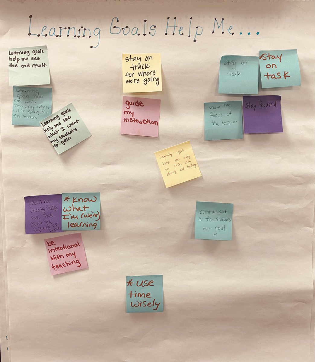 MathCoachCheryl's tweet photo. “Effective teaching of mathematics…uses…goals to guide instructional decisions.” K-5 Ts @BirminghamPS reflected on how #learninggoals help them, made connections between @IllustrateMath activities and goals & practiced adapting lessons based on those goals. #principlestoaction https://t.co/Yv5VMF3ulP