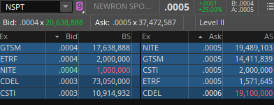 OTCFisherman's tweet photo. $NSPT
Nice Slaps
BID is growing
L2 tiny https://t.co/3yDltVJGhP